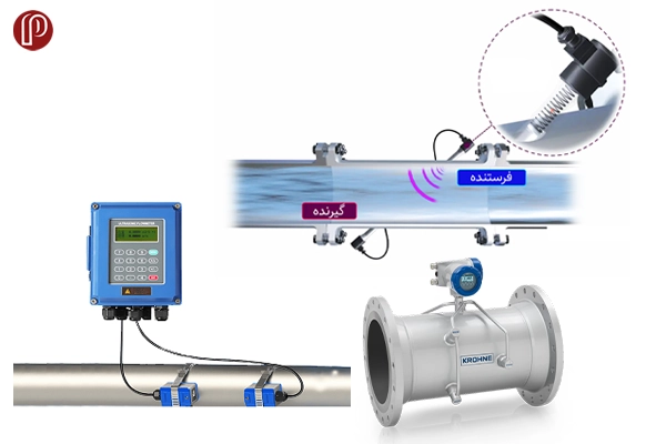 فلومتر التراسونیک (Ultrasonic Flow Meter)